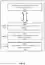 Fig. 09 - Transaction cards and computer-based systems that provide fraud detection at POS devices based on analysis of feature sets and methods of use thereof
