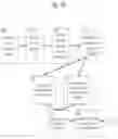 Fig. 06 - SYSTEM AND METHOD FOR FACILITATING SECURE SELF PAYMENT TRANSACTIONS OF RETAIL GOODS
