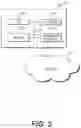 Fig. 09 - Systems and methods for predicting consumer spending behavior based on historical transaction activity progressions