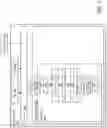 Fig. 02 - Pricing Operations Utilizing a Uniform Abstract Sales Transaction Model