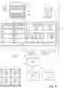 Fig. 07 - Analysis and Optimization of Pricing Plans for Sales Transactions