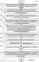 Fig. 07 - SYSTEMS AND METHODS FOR TRANSACTION-SPECIFIC REWARDS NEGOTIATION