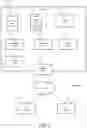 Fig. 08 - Pluggable architecture for performance of pricing operations