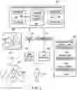 Fig. 02 - Method for image-based disposable article sizing