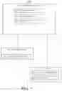 Fig. 06 - Automatic item grouping and personalized department layout for reorder recommendations
