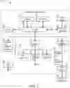 Fig. 02 - System and method for dynamically orchestrating application program interface trust