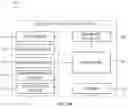Fig. 08 - Retail store customer access control and automated resource management system