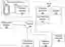 Fig. 01 - SYSTEM AND METHOD FOR FINANCIAL SERVICES FOR ABSTRACTION OF ECONOMIES OF SCALE FOR SMALL BUSINESSES