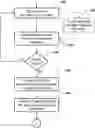 Fig. 01 - ALTERNATIVE TRADING SYSTEM WITH FIRM ORDERS