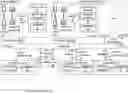 Fig. 01 - ASSET UTILIZATION OPTIMIZATION COMMUNICATION SYSTEM AND COMPONENTS THEREOF