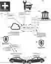 Fig. 01 - Blockchain subrogation payments