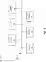 Fig. 06 - Employment status detection based on transaction information