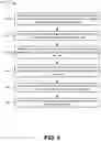 Fig. 09 - Employment status detection based on transaction information