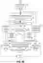 Fig. 09 - METHOD FOR DETERMINISTIC RECONCILIATION AND MATCHING OF PAYMENTS WITH ACCOUNTS RECEIVABLE