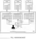Fig. 02 - SYSTEMS AND METHODS FOR PUSHING UNIVERSAL PROFILE UPDATES