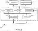 Fig. 06 - SYSTEMS AND METHODS FOR PUSHING UNIVERSAL PROFILE UPDATES