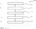 Fig. 03 - DEVICE FOR AGRICULTURAL MANAGEMENT