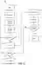 Fig. 07 - SYSTEM AND METHOD FOR FUEL STORAGE TANK INVENTORY MANAGEMENT
