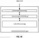 Fig. 49 - Location-based verification of user requests and generation of notifications on mobile devices