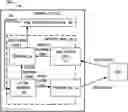 Fig. 01 - Optical feedback for visual recognition authentication