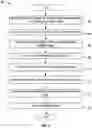 Fig. 07 - Optical feedback for visual recognition authentication