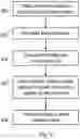 Fig. 09 - Methods, Apparatus and Computer-Readable Mediums Relating to Detection of Cell Conditions in a Wireless Cellular Network
