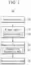 Fig. 02 - Method and apparatus for detecting dimension error