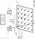 Fig. 33 - Method and system for performing automatic camera calibration