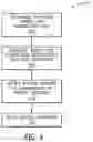 Fig. 07 - System and method for forming a super-resolution biomarker map image