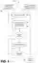 Fig. 02 - Methods and systems for wireframes of a structure or element of interest and wireframes generated therefrom