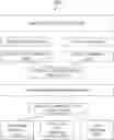 Fig. 01 - PLATFORM FOR ANALYZING HEALTH OF HEAVY ELECTRIC MACHINE AND ANALYSIS METHOD USING THE SAME