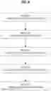Fig. 09 - PLATFORM FOR ANALYZING HEALTH OF HEAVY ELECTRIC MACHINE AND ANALYSIS METHOD USING THE SAME