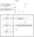 Fig. 04 - Vehicle management system