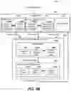 Fig. 07 - System and method of providing a hold and spin feature game with iterative awards