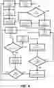 Fig. 08 - System and method of providing a hold and spin feature game with iterative awards