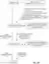 Fig. 32 - Methods and systems for content processing