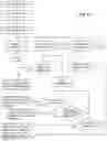 Fig. 49 - Methods and systems for content processing