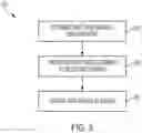 Fig. 07 - Systems and methods for remote power tool device control