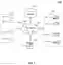 Fig. 02 - METHODS AND SYSTEMS FOR PREDICTING TRAVEL TIME