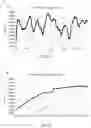 Fig. 07 - Flight altitude estimation systems and methods