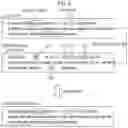 Fig. 06 - APPARATUS, METHOD AND RECORDING MEDIUM STORING COMMAND FOR SUPPORTING LEARNING