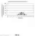 Fig. 07 - Video practice systems and methods