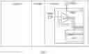 Fig. 07 - Drive device for display panel, drive method thereof and display apparatus