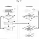 Fig. 07 - Wake suppression for audio playing and listening devices