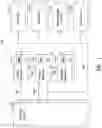 Fig. 02 - Streaming access memory device, system and method