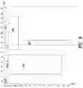 Fig. 09 - Streaming access memory device, system and method