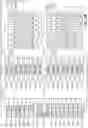 Fig. 04 - Configurable control of integrated circuits