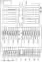 Fig. 07 - Configurable control of integrated circuits