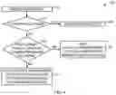 Fig. 07 - Metastable resistant latch