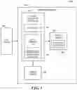 Fig. 02 - Memory sub-system grading and allocation